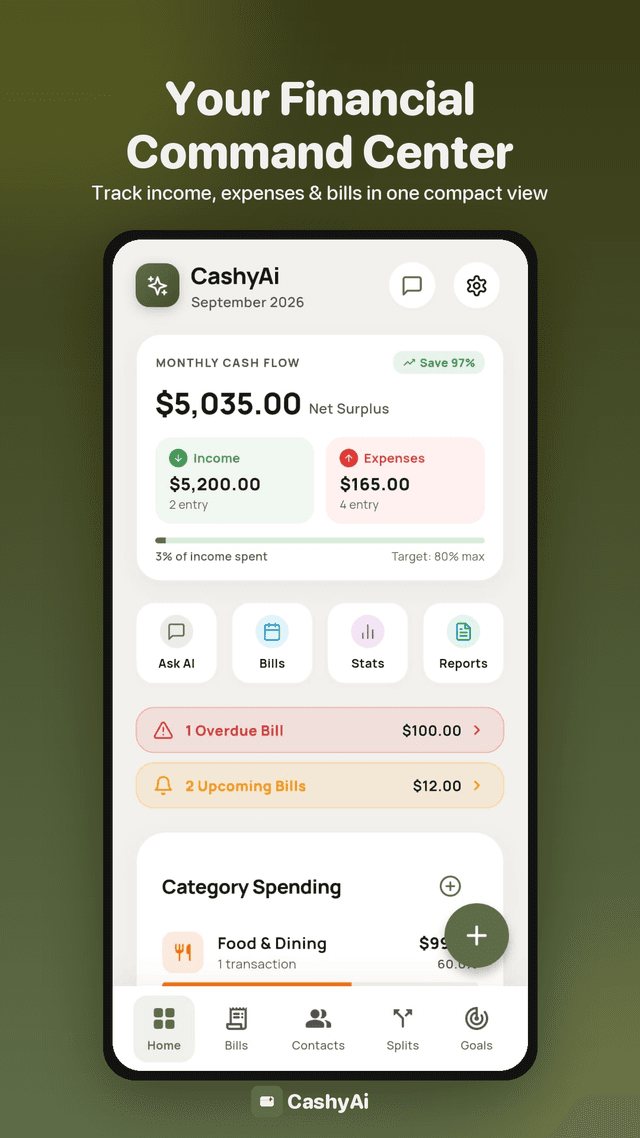 CashyAi dashboard showing monthly cash flow, income, expenses, and upcoming bills